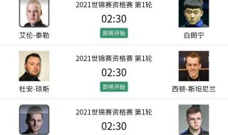 斯诺克世锦赛2021赛程