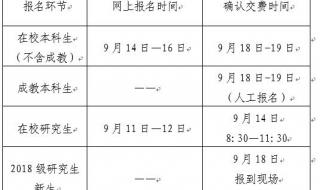 英语四级考试报名时间