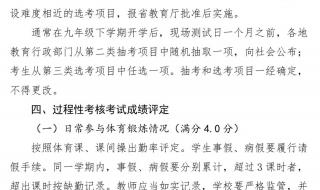 2024年中考总分是多少