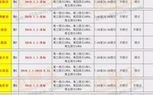 2023年幼儿园免费吗 过年高速公路免费几天2023