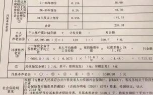 吉林省退休人员工资调整政策 吉林省退休工资新标准