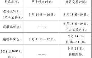 山东省2023年英语四六级报名时间 英语四级考试报名时间
